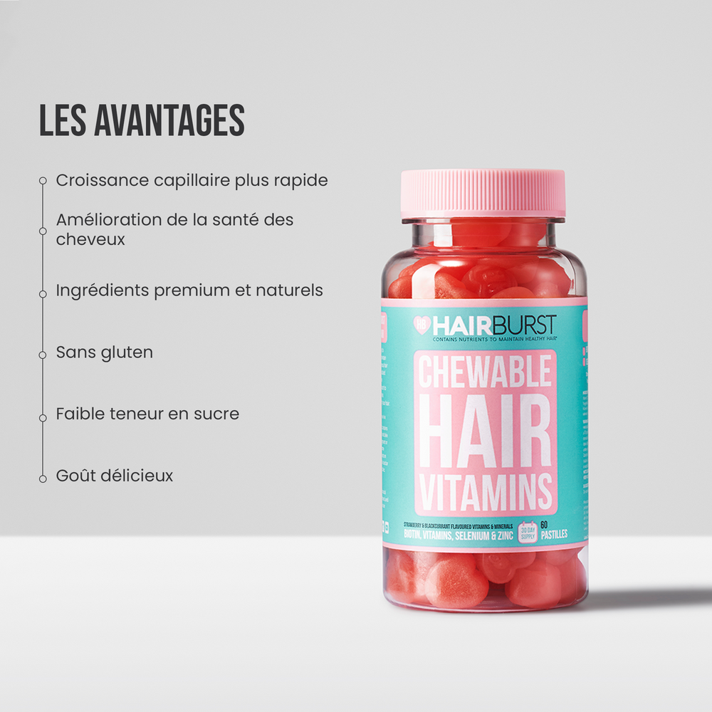 Vitamines à mâcher