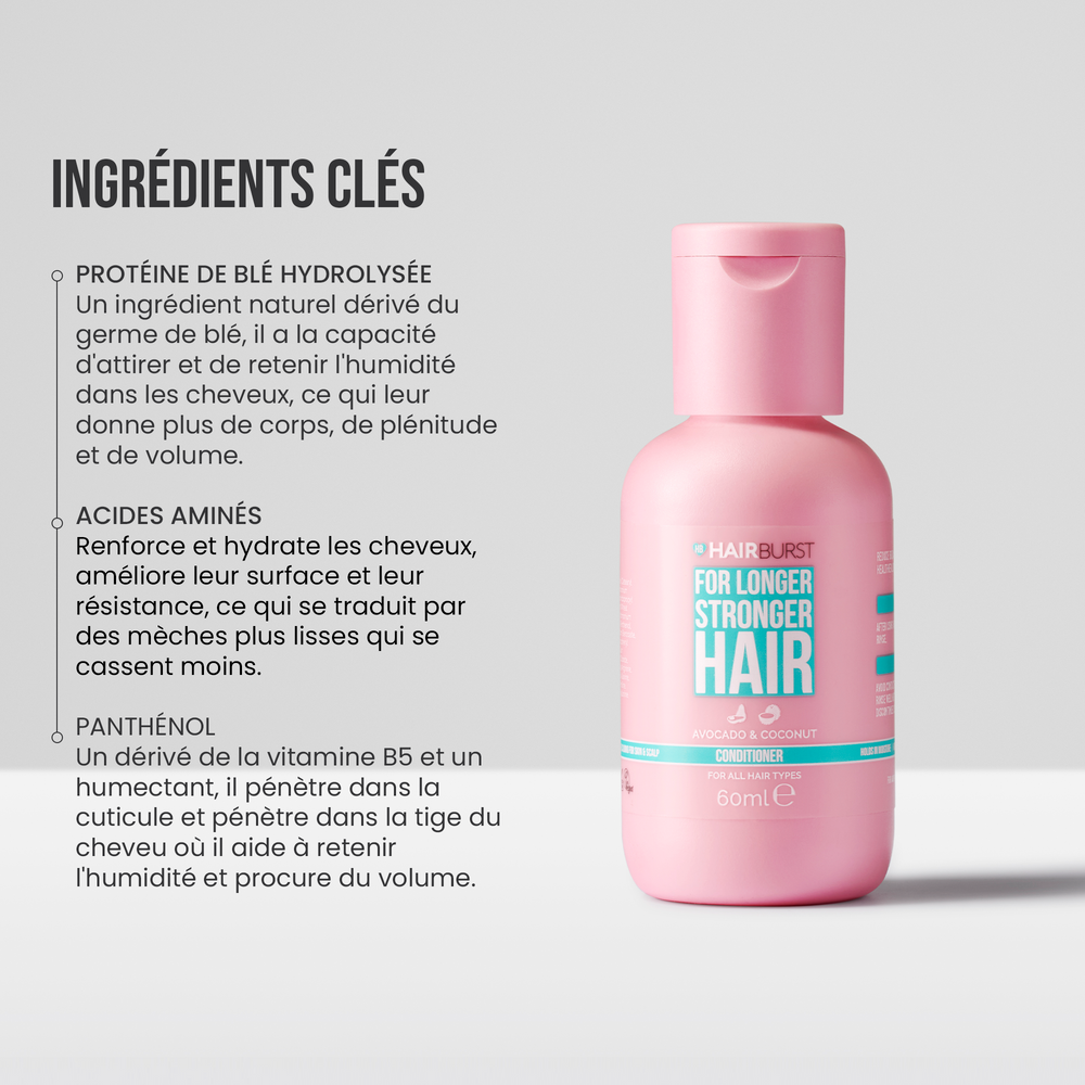 Mini Après-Shampoing pour des cheveux plus longs et plus forts