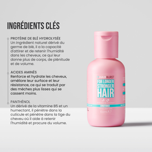Mini Après-Shampoing pour des cheveux plus longs et plus forts
