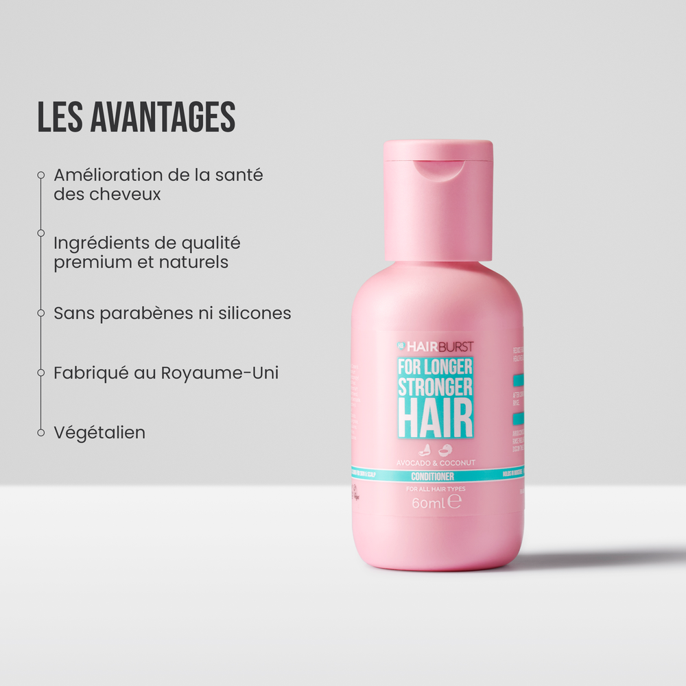 Mini Après-Shampoing pour des cheveux plus longs et plus forts