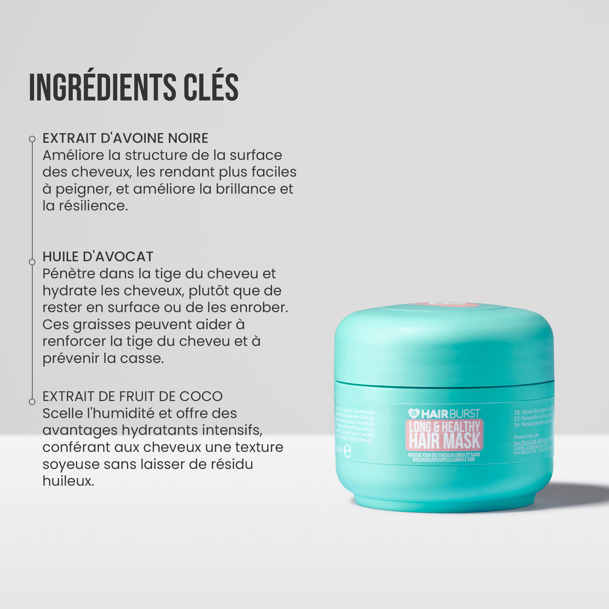 Masque pour des Cheveux Longs et Sains Mini
