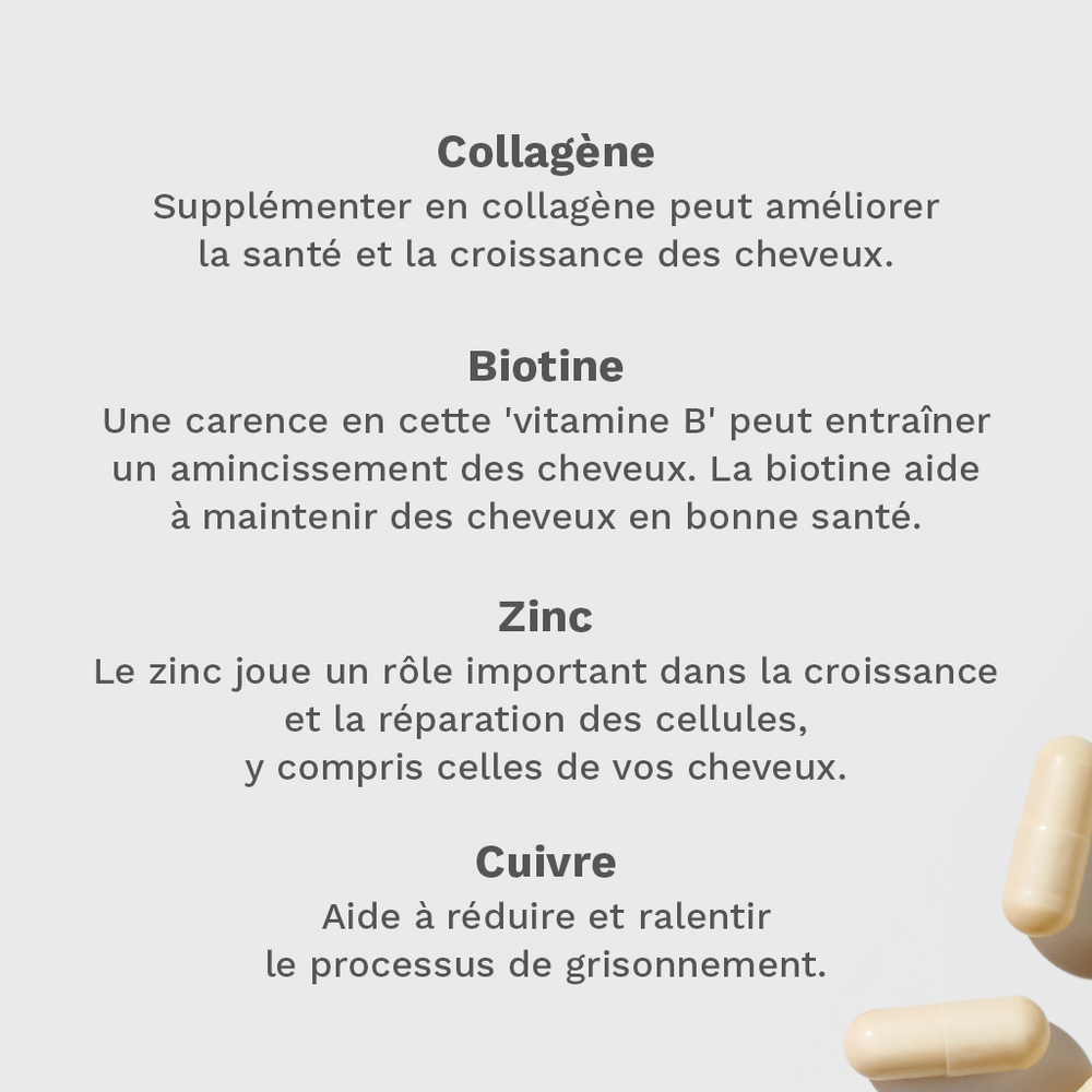 Vitamines Originales