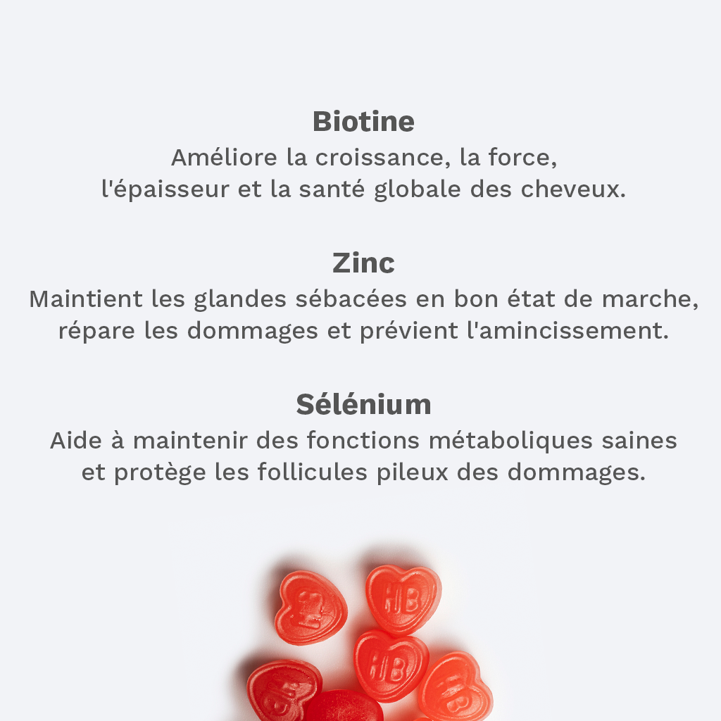 Vitamines à mâcher