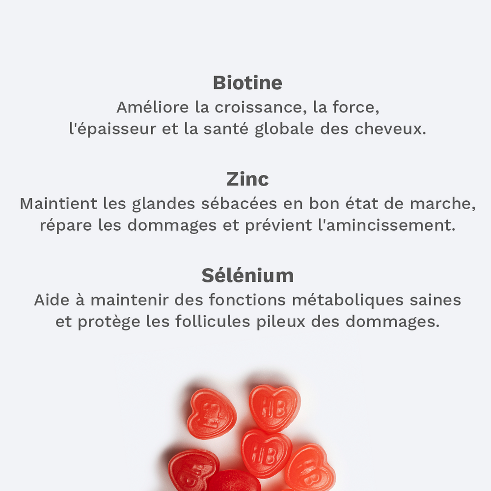 Vitamines à mâcher