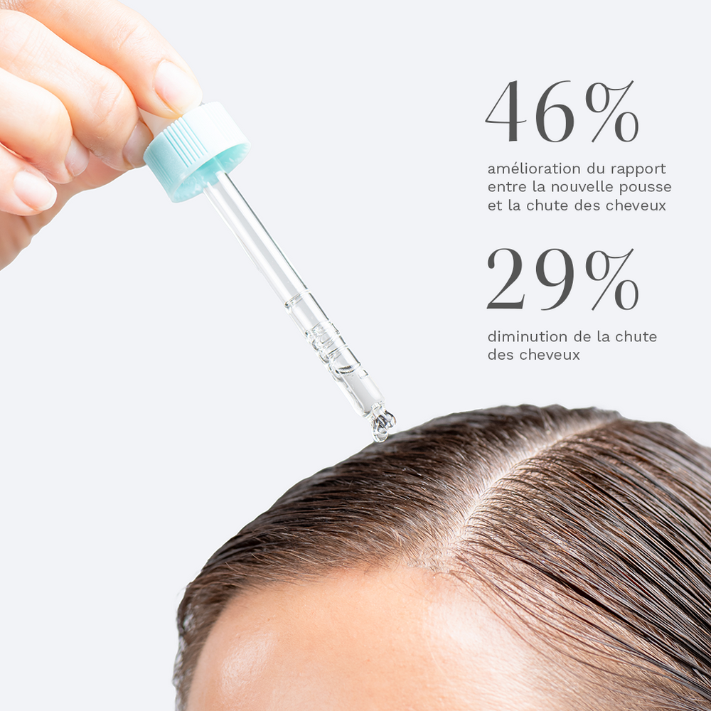 Serum Capillaire Multi-Actif pour la Croissance des Cheveux